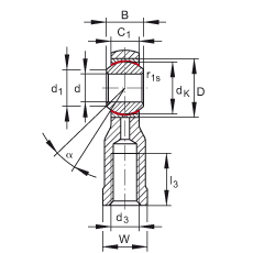 �U���S�� GIKPSR12-PS, ����(j��) DIN ISO 12 240-4 ��(bi��o)��(zh��n)���طN䓲�������������(n��i)�ݼy����S�o(h��)