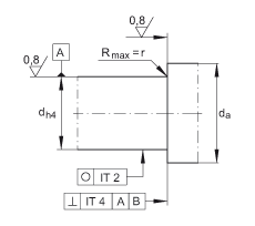 �����ǽ��|���S�� ZKLF50115-2RS, �p������ᔰ��b���ɂ�(c��)���ܷ�