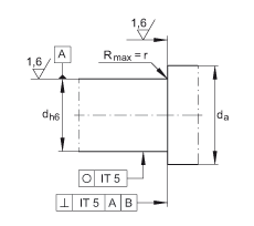 �����ǽ��|���S�� ZKLF2575-2RS-PE, ���ӵĹ���p������ᔰ��b���ɂȴ��ܷ�