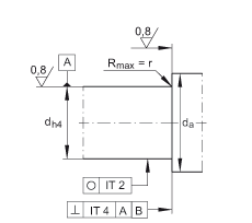 �����ǽ��|���S�� ZKLF3080-2RS-2AP, �䌦(du��)���p����ᔰ��b���ɂ�(c��)���ܷ�