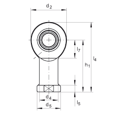 �U���S�� GIL17-DO, ����(j��) DIN ISO 12 240-4 ��(bi��o)��(zh��n)����������(n��i)�ݼy����S�o(h��)