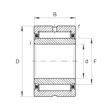 �L��S�� NKI75/25, �p�dϵ��