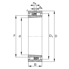 �A���L���S�� NNU4980-S-K-M-SP, ����(j��) DIN 5412-4 �˜ʵ���Ҫ�ߴ�, �Ƕ�λ�S��, �p�������F�����F�� 1:12 ���ɷ��x, �����ּܣ��pС�ď����(n��i)����϶�����ƹ���