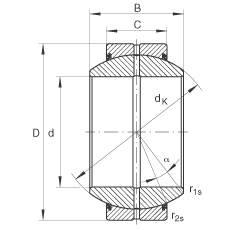 �P(gu��n)��(ji��)�S�� GE25-FO-2RS, ����(j��) DIN ISO 12 240-1 �˜�, ��S�o���ɂ�(c��)���ܷ�