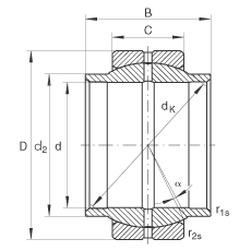 �P(gu��n)��(ji��)�S�� GE80-LO, ����(j��) DIN ISO 12 240-1 �˜ʣ���S�o