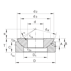 �����P(gu��n)��(ji��)�S�� GE15-AX, ����(j��) DIN ISO 12 240-3 ��(bi��o)��(zh��n)����S�o(h��)