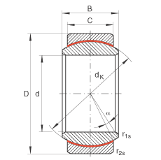 �P(gu��n)��(ji��)�S�� GE30-UK, ����(j��) DIN ISO 12 240-1 ��(bi��o)��(zh��n)����S�o(h��)