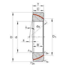 �ǽ��|�P(gu��n)��(ji��)�S�� GE40-SW, ����(j��) DIN ISO 12 240-2 ��(bi��o)��(zh��n)����S�o(h��)