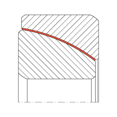 �ǽ��|�P(gu��n)��(ji��)�S�� GE40-SW, ����(j��) DIN ISO 12 240-2 ��(bi��o)��(zh��n)����S�o(h��)