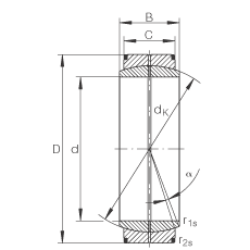 �P(gu��n)��(ji��)�S�� GE380-DO, ����(j��) DIN ISO 12 240-1 ��(bi��o)��(zh��n)����S�o(h��)