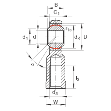 �U���S�� GIKR20-PW, ����(j��) DIN ISO 12 240-4 ��(bi��o)��(zh��n)����������(n��i)�ݼy����S�o(h��)