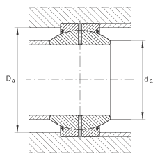 �P(gu��n)��(ji��)�S�� GE25-FO-2RS, ����(j��) DIN ISO 12 240-1 �˜�, ��S�o���ɂ�(c��)���ܷ�