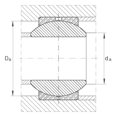 �P��(ji��)�S�� GE30-PB, ����(j��) DIN ISO 12 240-1 �˜ʣ��ߴ�ϵ�� K����S�o