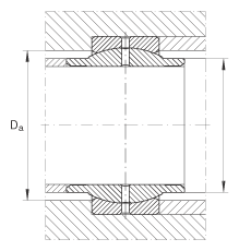 �P(gu��n)��(ji��)�S�� GE80-LO, ����(j��) DIN ISO 12 240-1 �˜ʣ���S�o