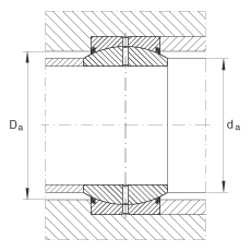 �P(gu��n)��(ji��)�S�� GE60-DO-2RS, ����(j��) DIN ISO 12 240-1 ��(bi��o)��(zh��n), ��S�o(h��)���ɂ�(c��)���ܷ�