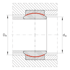 �P(gu��n)��(ji��)�S�� GE30-UK, ����(j��) DIN ISO 12 240-1 ��(bi��o)��(zh��n)����S�o(h��)