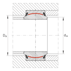�P(gu��n)��(ji��)�S�� GE110-UK-2RS, ����(j��) DIN ISO 12 240-1 ��(bi��o)��(zh��n), ��S�o(h��)���ɂ�(c��)���ܷ�