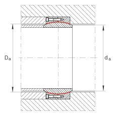 ����P(gu��n)��(ji��)�S�� GE480-DW-2RS2, ����(j��) DIN ISO 12 240-1 ��(bi��o)��(zh��n), ��S�o(h��)���ɂ�(c��)�ܷ�