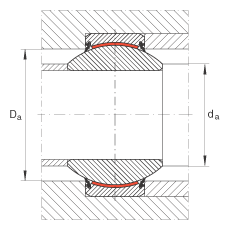 �P��(ji��)�S�� GE220-FW-2RS, ����(j��) DIN ISO 12 240-1 �˜�, ��S�o���ɂȴ��ܷ�