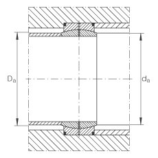�P(gu��n)��(ji��)�S�� GE380-DO, ����(j��) DIN ISO 12 240-1 ��(bi��o)��(zh��n)����S�o(h��)