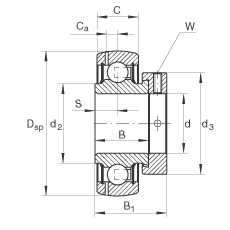 ���������S�� GRAE50-NPP-B, ������Ȧ��ƫ���iȦ��λ�� �ɂ�(c��) P ���ܷ�