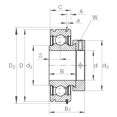 ���������S�� RAE40-NPP-NR, �A����Ȧ��ƫ���iȦ��λ�� ��Ȧ���ۣ��ɂ�(c��) P ���ܷ�